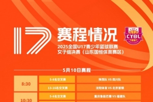 开云APP下载-全国U17青少年联赛女子组决赛山东赛区4强出炉 半决赛明天打响