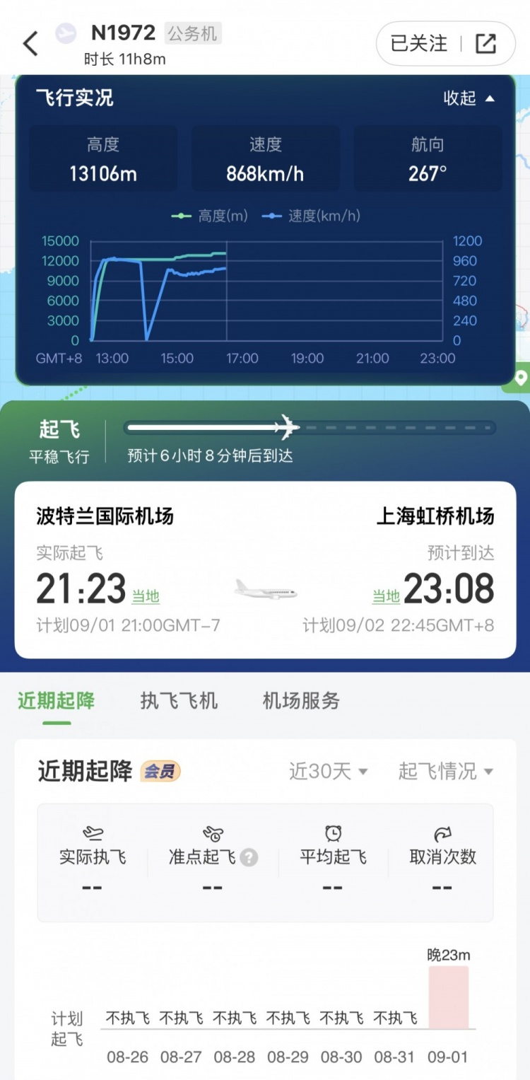 耐克专机启程飞往上海虹桥，詹姆斯或将于今夜11时抵达
